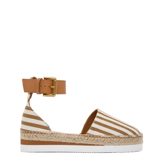 Spring Gift Guide for Women
